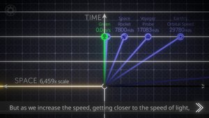 The Relativity Tales screenshot