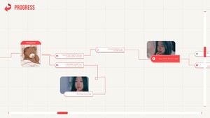 Love Too Easily screenshot