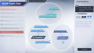 Cyber Manhunt 2: New World screenshot